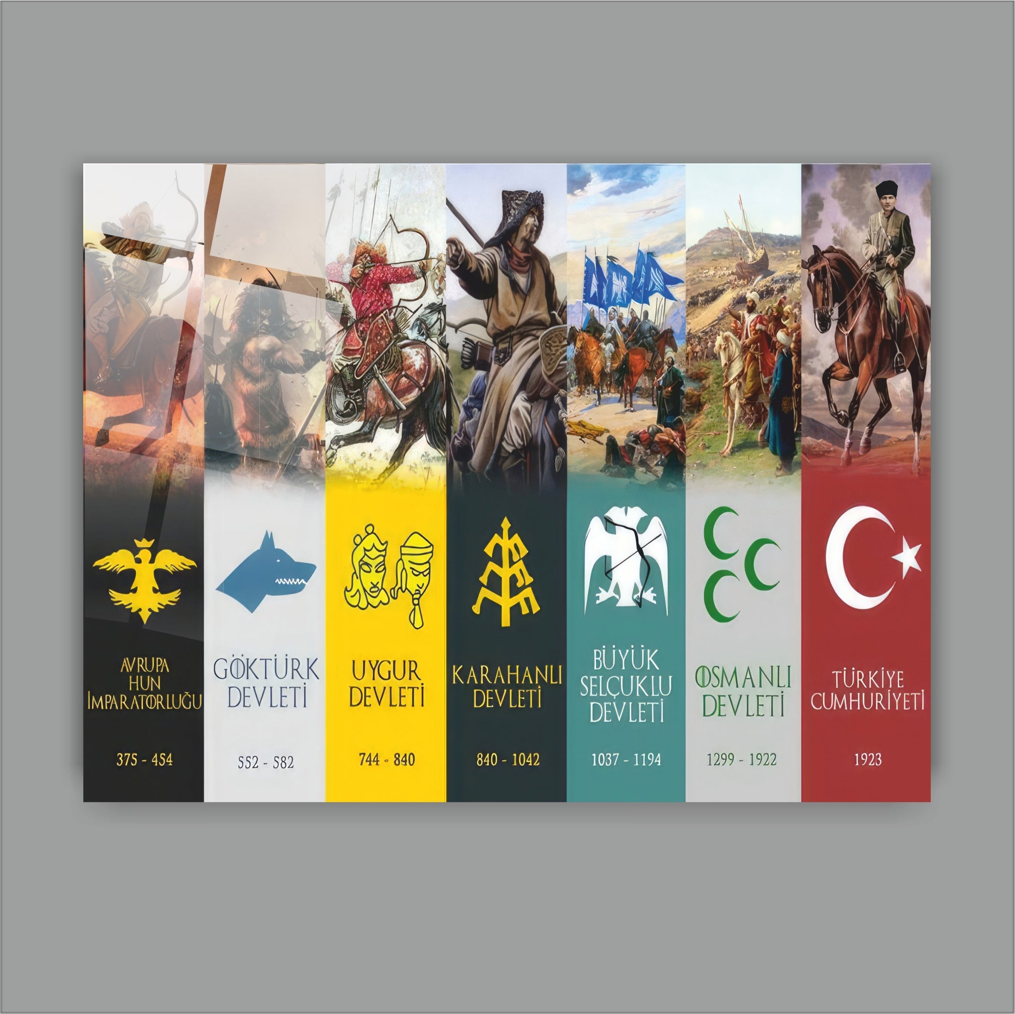 OSMANLI-15 Türk Devletleri Tarihi Avrupa Hunlarından Türkiye Cumhuriyeti Cam Tablo